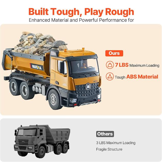 Remote Controlled Dump Truck Orange & Black
