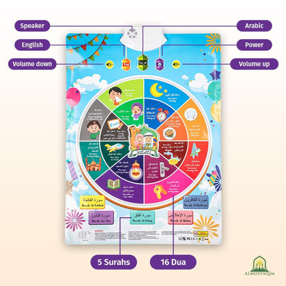 Du'a Wall Chart Multicoloured