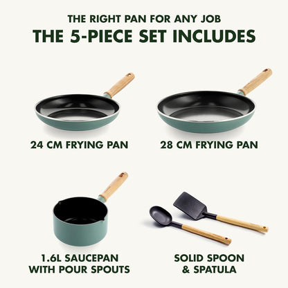 GreenPan Mayflower 5 Piece Healthy Ceramic Non-Stick Cookware Set Smoky Blue