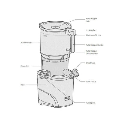 Kuvings Cold Press Juicer White Pearl