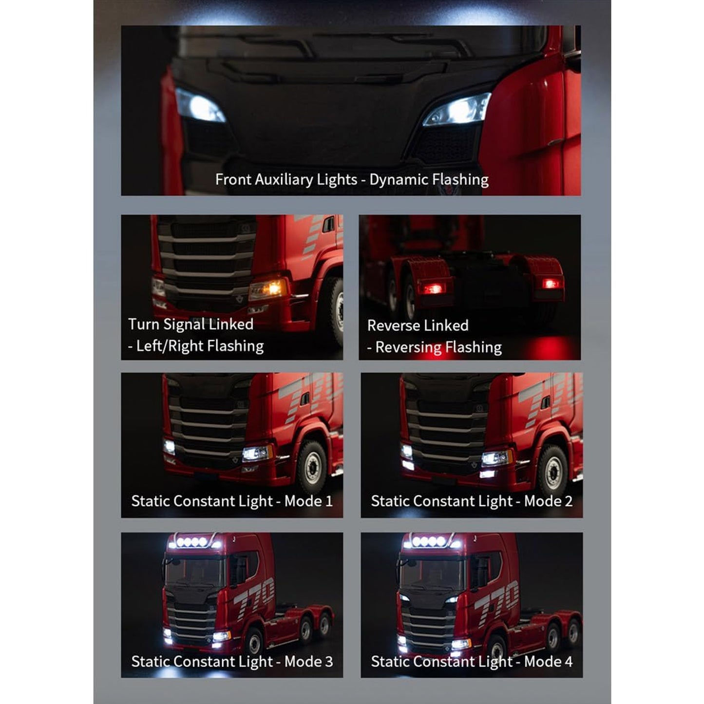 RC Scania Truck Red No Trailer