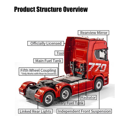 RC Scania Truck Red No Trailer