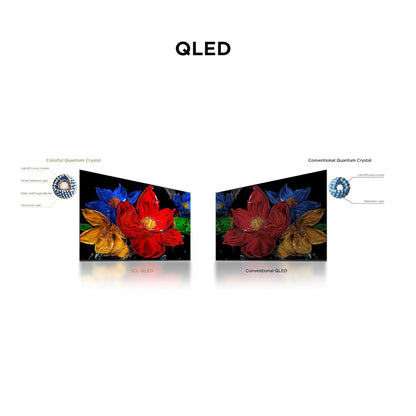TCL 40" 2K QLED Google TV 40S5K