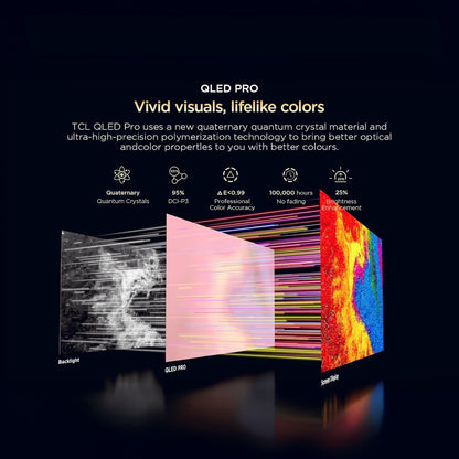 TCL 98" QLED Google Smart TV