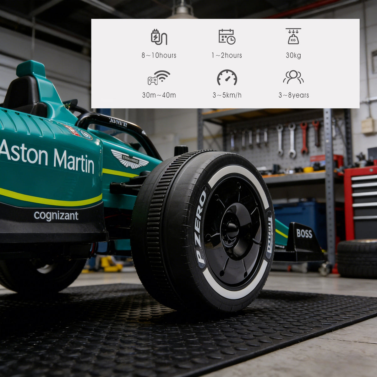 Aston Martin F1 Licensed Kids Electric Race Car - YJ1599