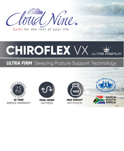 Cloud Nine Chiroflex VX Bed Double